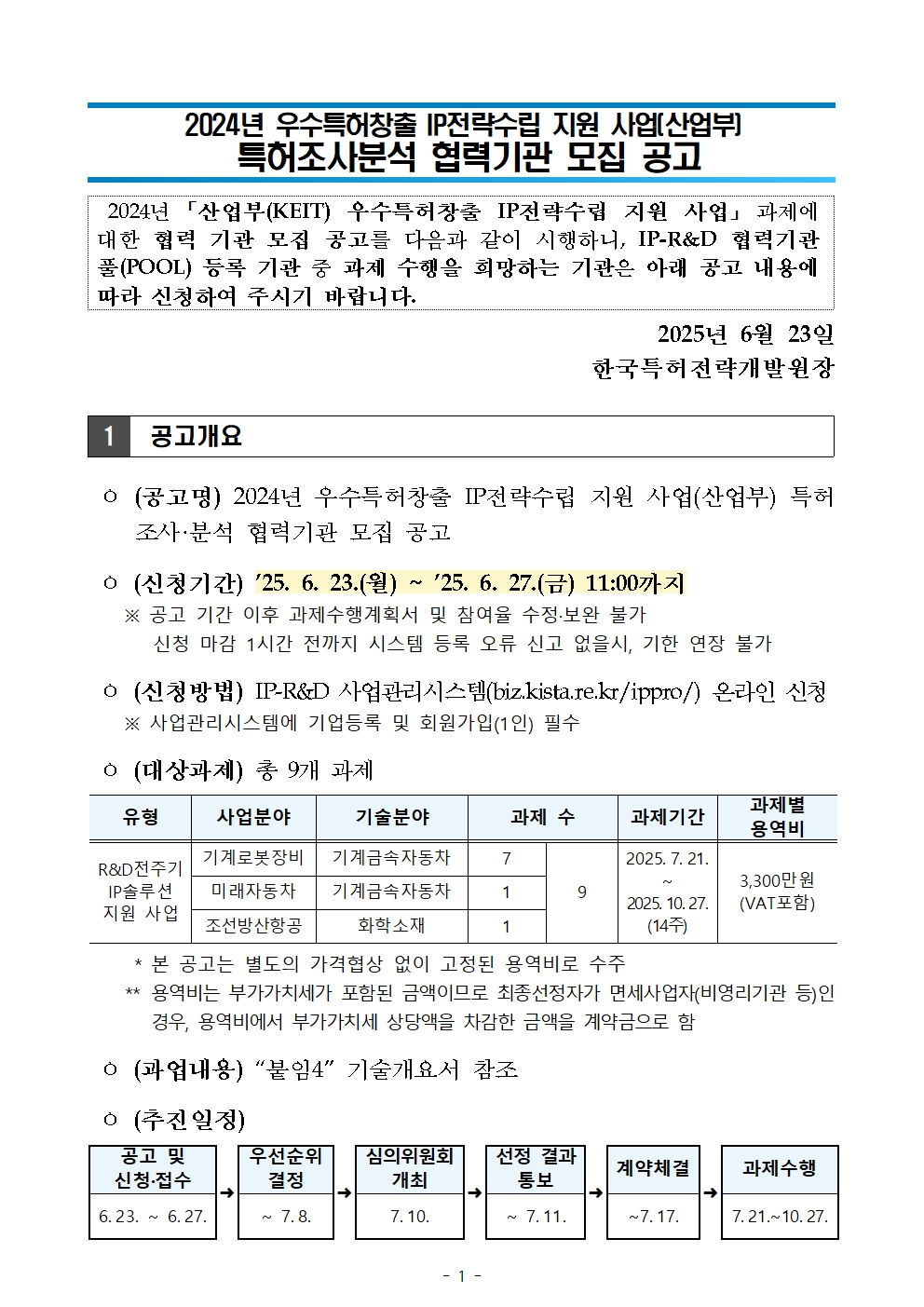 IP-R&D 사업 관리 시스템
